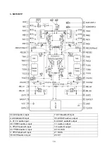 Preview for 16 page of Trident IS-TVHD30 Service Manual