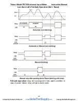 Preview for 45 page of Trident PD765-6R0-00 Instruction Manual