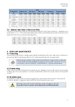 Preview for 9 page of Trident RiX-70 DC User Manual