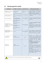 Preview for 11 page of Trident RiX-70 DC User Manual