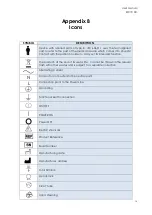 Preview for 15 page of Trident RiX-70 DC User Manual