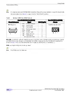 Preview for 14 page of Tridium JACE-6 Series Mounting And Wiring Instructions