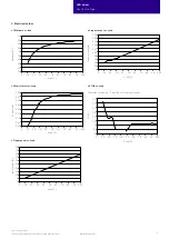 Preview for 5 page of Tridonic 28003533 Manual