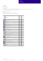 Preview for 7 page of Tridonic 28003533 Manual