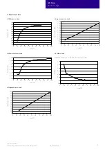 Preview for 5 page of Tridonic 28003535 Manual