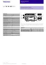 Preview for 2 page of Tridonic 89800412 Manual