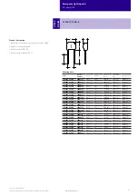 Preview for 6 page of Tridonic 89800412 Manual