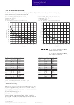 Preview for 14 page of Tridonic 89800412 Manual