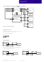 Preview for 7 page of Tridonic 89800578 Manual