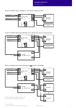 Preview for 7 page of Tridonic 89800581 Manual