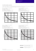 Preview for 10 page of Tridonic 89800581 Manual