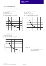 Preview for 10 page of Tridonic 89800643 Manual