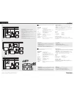 Preview for 1 page of Tridonic basicDIM DGC Installation Instructions