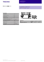 Preview for 2 page of Tridonic basicDIM Wireless PWM CV 4CH Manual