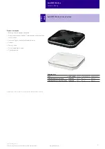 Preview for 3 page of Tridonic basicDIM Wireless PWM CV 4CH Manual