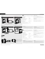 Preview for 1 page of Tridonic basicDIM Wireless Installation Instructions