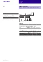 Preview for 2 page of Tridonic BRIDGE 0-10V PLC DC STR lp Quick Start Manual