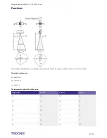 Preview for 24 page of Tridonic DALI basicDIM DGC Product Manual