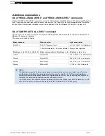 Preview for 38 page of Tridonic DALI MSensor 02 Product Manual