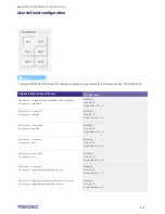 Preview for 6 page of Tridonic DALI TOUCHPANEL 02 Manual