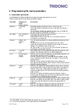 Preview for 3 page of Tridonic DSI-SMART Technical Information