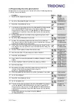 Preview for 5 page of Tridonic DSI-SMART Technical Information