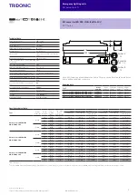 Предварительный просмотр 2 страницы Tridonic EM converterLED ST 202 MH/LiFePO4 50V Instructions Manual