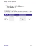 Preview for 16 page of Tridonic EM converterLED ST Product Manual