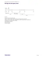 Preview for 19 page of Tridonic EM converterLED ST Product Manual