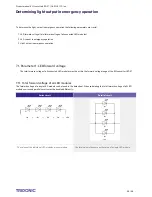 Preview for 24 page of Tridonic EM converterLED ST Product Manual