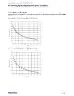 Preview for 27 page of Tridonic EM converterLED ST Product Manual