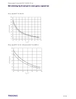 Preview for 28 page of Tridonic EM converterLED ST Product Manual