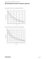 Preview for 29 page of Tridonic EM converterLED ST Product Manual