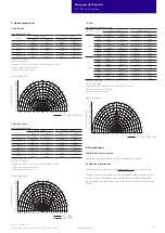 Preview for 9 page of Tridonic EM ready2apply SELFTEST 2 W SM Manual