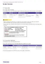 Preview for 12 page of Tridonic LLE G2 PRE Technical Manual