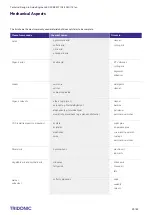 Preview for 20 page of Tridonic LLE G2 PRE Technical Manual