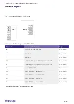 Preview for 29 page of Tridonic LLE G2 PRE Technical Manual