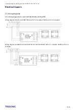 Preview for 30 page of Tridonic LLE G2 PRE Technical Manual