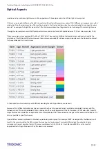 Preview for 35 page of Tridonic LLE G2 PRE Technical Manual