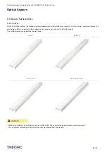 Preview for 39 page of Tridonic LLE G2 PRE Technical Manual