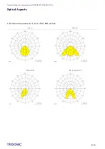 Preview for 40 page of Tridonic LLE G2 PRE Technical Manual