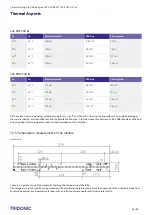 Preview for 44 page of Tridonic LLE G2 PRE Technical Manual