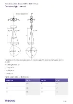 Preview for 17 page of Tridonic luxCONTROL DaLI Msensor 5DPI 14 Product Manual