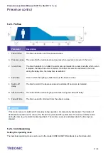 Preview for 25 page of Tridonic luxCONTROL DaLI Msensor 5DPI 14 Product Manual