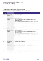 Preview for 37 page of Tridonic luxCONTROL DaLI Msensor 5DPI 14 Product Manual