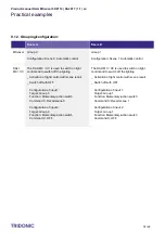 Preview for 42 page of Tridonic luxCONTROL DaLI Msensor 5DPI 14 Product Manual