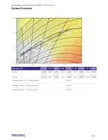 Preview for 9 page of Tridonic QLE G2 PRE Technical Manual