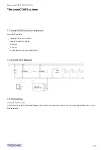 Preview for 9 page of Tridonic sceneCOM S Manual