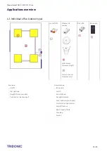 Preview for 13 page of Tridonic sceneCOM S Manual