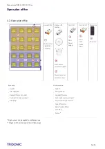 Preview for 14 page of Tridonic sceneCOM S Manual